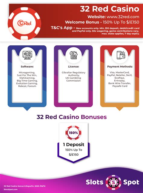 32 red casino bonus terms
